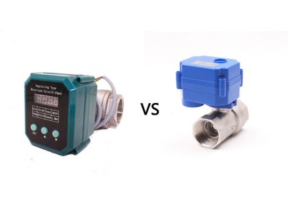 4–20mA Modulating Ball Valve vs On/Off Motorized Ball Valve: Key Differences