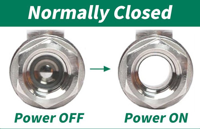 Normally Close Motorized Ball Valve