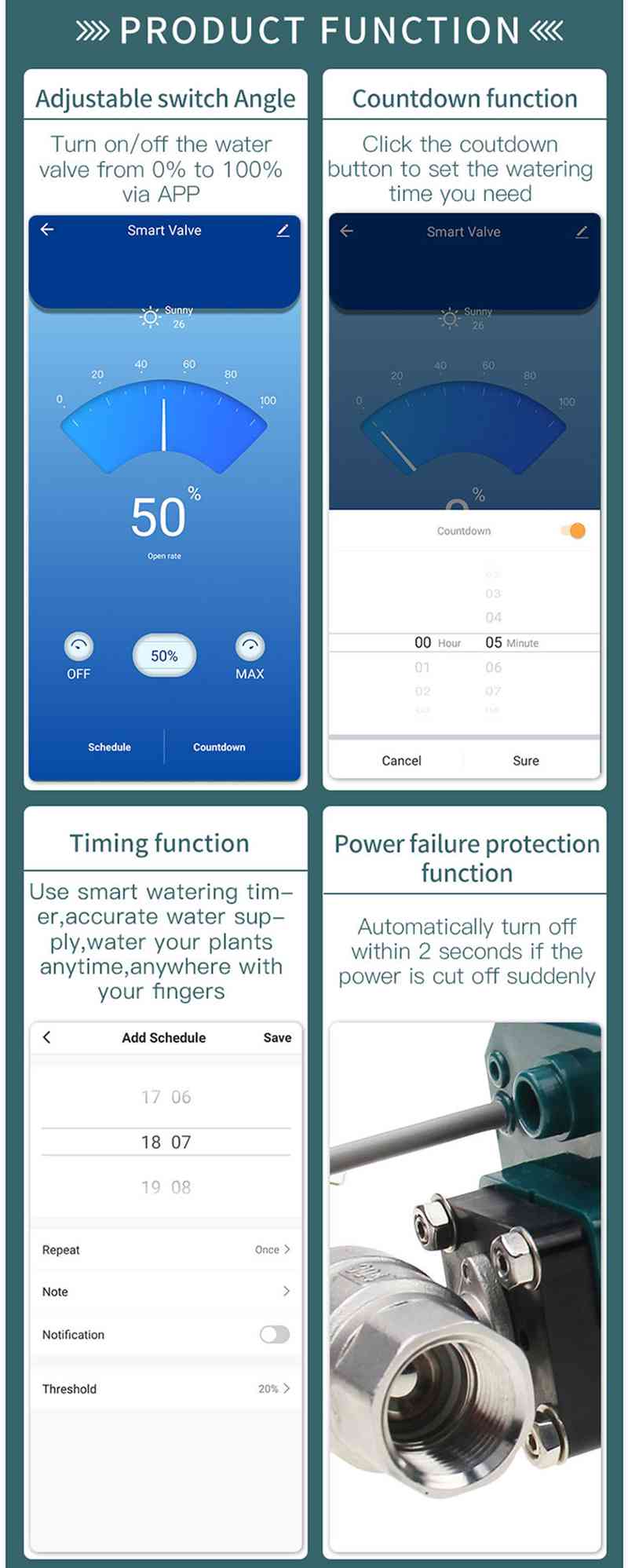 WiFi Smart Valve Product Features